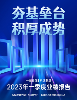 Ok138大阳城集团娱乐平台2023年一季报
